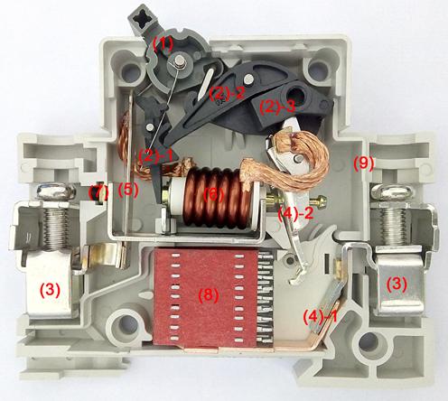 De structuur van een miniatuurstroomonderbreker van Wenzhou Juer Electric Co., Ltd